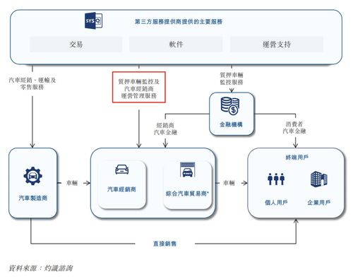 增收不增利，長(zhǎng)久股份的互聯(lián)網(wǎng)接入服務(wù)何時(shí)能“斷奶”？