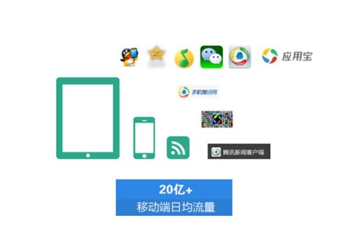 廣點(diǎn)通開(kāi)戶(hù)河南省新鄉(xiāng)市服務(wù)指南 計(jì)算機(jī)軟硬件開(kāi)發(fā)及應(yīng)用一站式解決方案